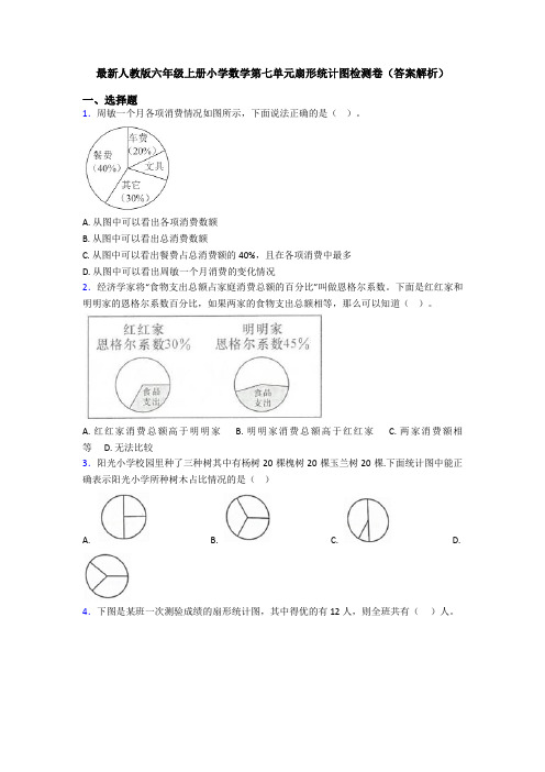 最新人教版六年级上册小学数学第七单元扇形统计图检测卷(答案解析)