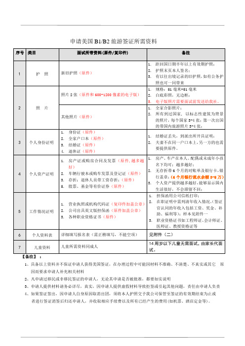 美国签证所须资料 申请表