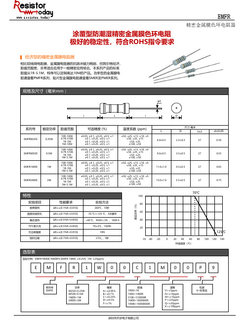 EMFR精密金属膜色环电阻规格书