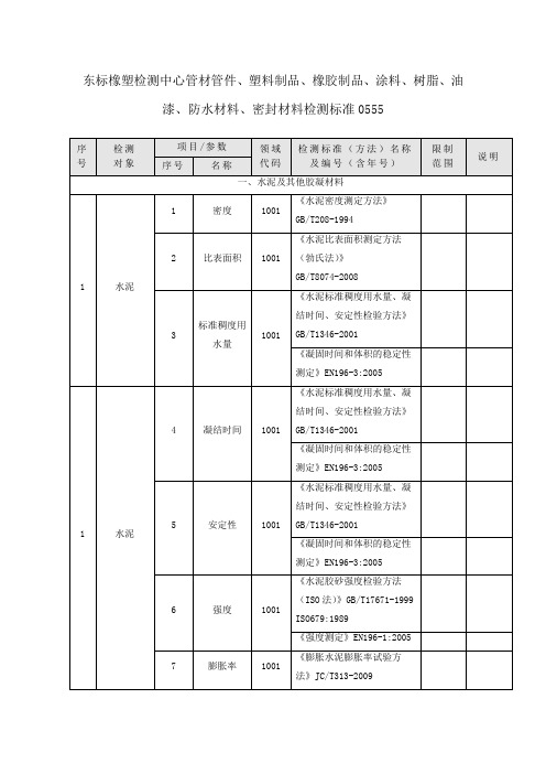 东标检测中心管材管件、塑料制品、橡胶制品、涂料、树脂、油漆、防水材料、密封材料检测标准0555