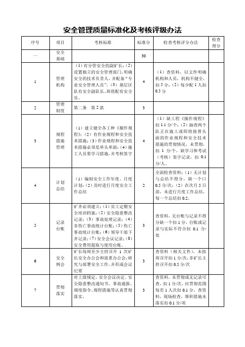 安全管理质量标准化及考核评级办法