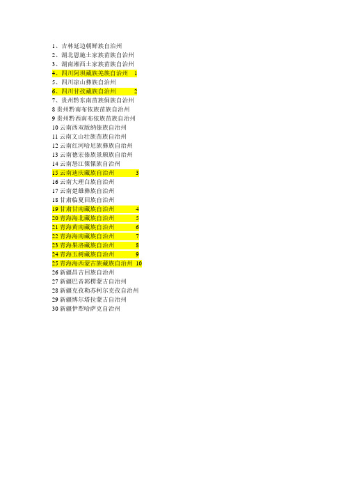 黄南藏族自治州情况概览