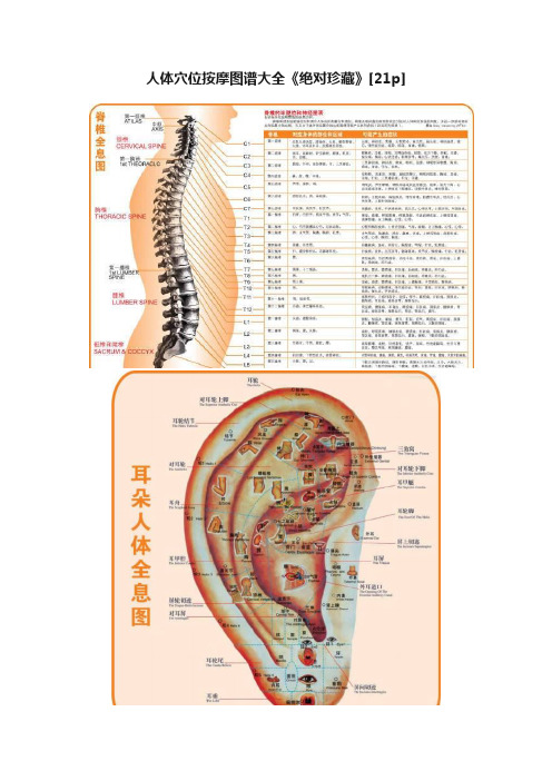 人体穴位按摩图谱大全《绝对珍藏》[21p]