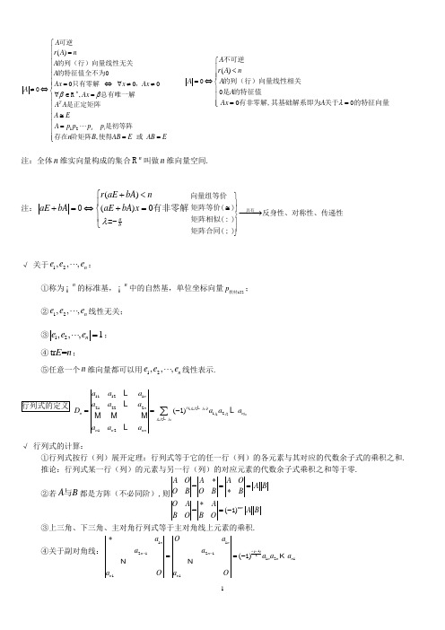 线性代数 基础知识11