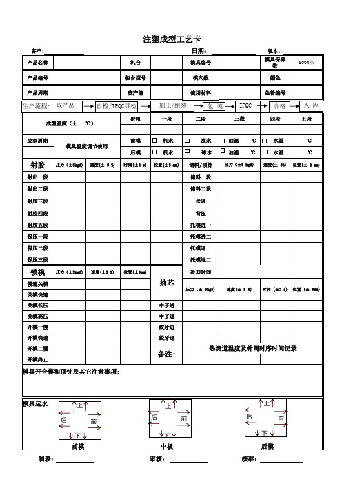 注塑成型工艺卡