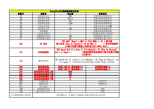 PF753变频器参数设置表