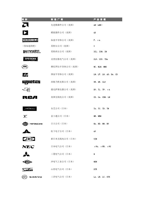 集成电路制造公司名称及型号前缀