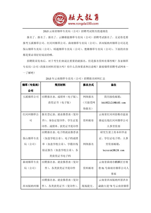 云南省烟草专卖局(公司)2015招聘简历投递规范