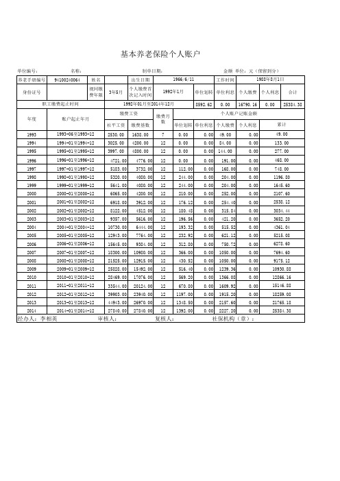 养老保险个人账户明细表