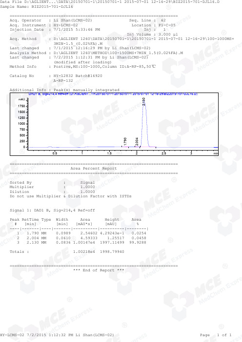 JNJ-42041935_LCMS_16920_MedChemExpress