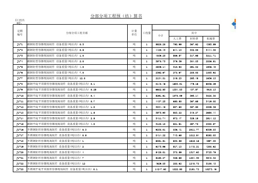 2009年石油化工检修工程预算定额