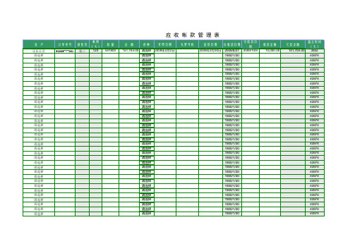 应收款管理表excel模版