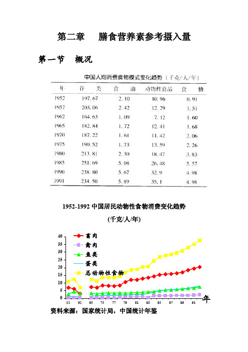 膳食营养素参考摄入量