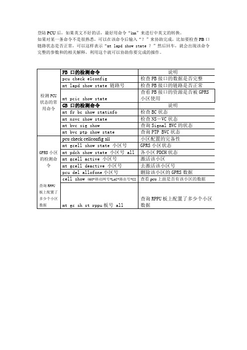 PCU常用命令