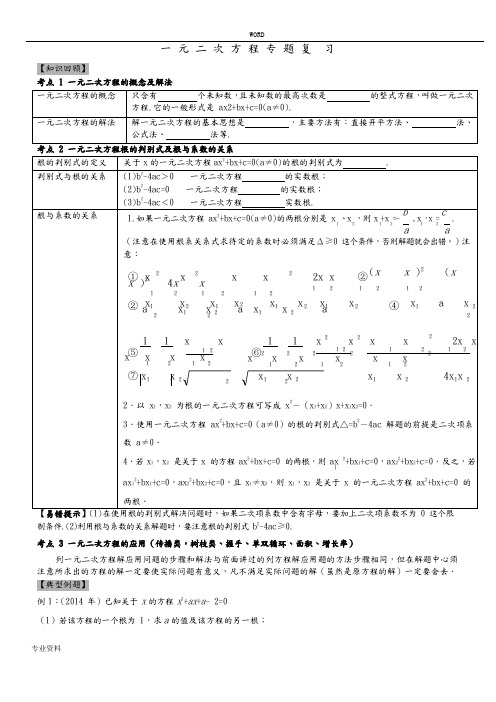 2019中考一元二次方程专题复习