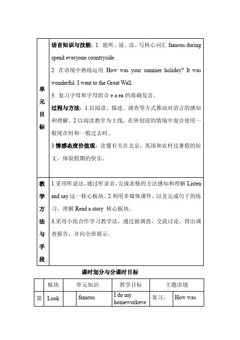 沪教版六年级上学期英语Unit 2 My summer holiday 教案