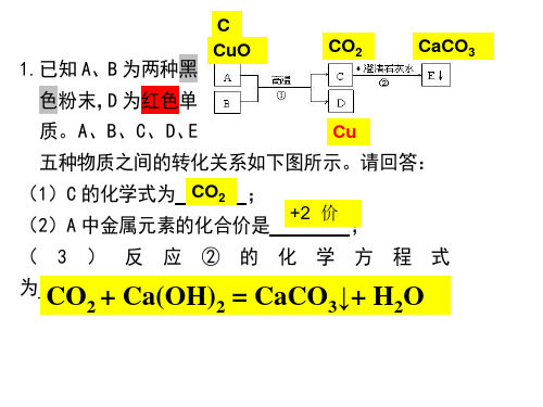 碳和碳的氧化物推断题幻灯片