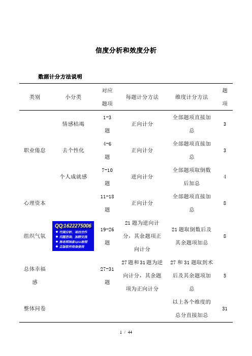 spss数据分析教程之SPSS信度分析和效度分析