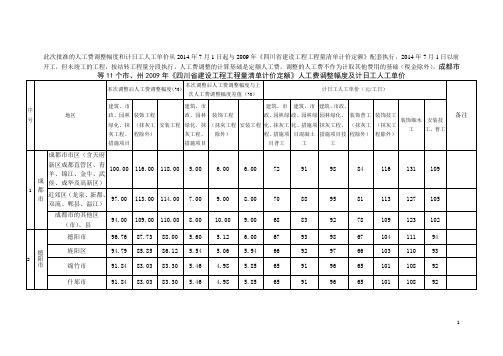 2014年7月1日起