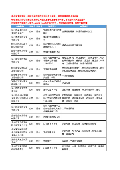 新版山东省烟台制冷工商企业公司商家名录名单联系方式大全414家