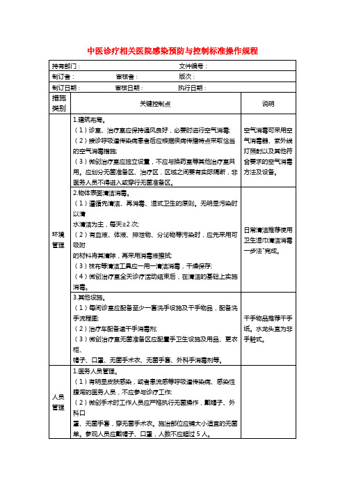 中医诊疗相关医院感染预防与控制标准操作规程