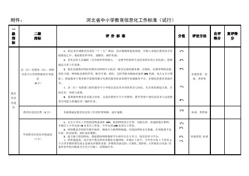 河北省中小学教育信息化工作标准(试行)