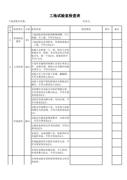 工地试验室检查表download