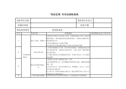 建筑工地高处坠落隐患专项治理检查表