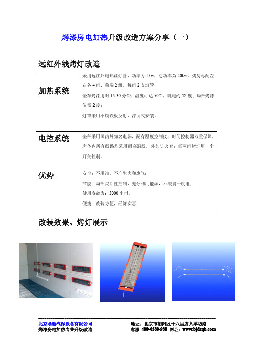 烤漆房电加热升级改造方案分享(一)