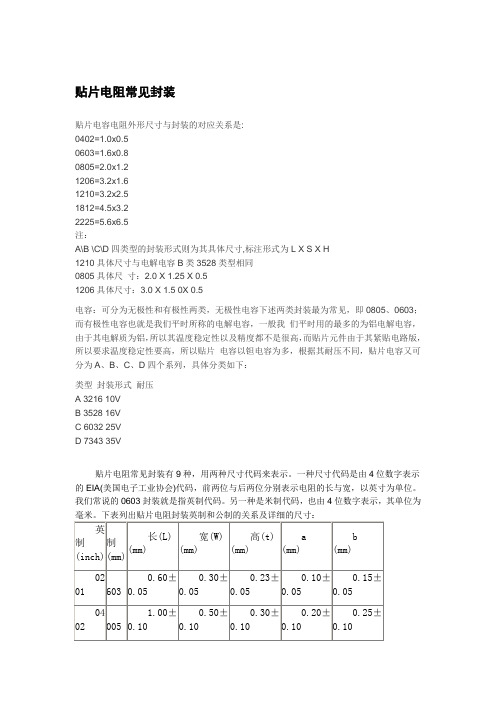 贴片电阻电容常见封装