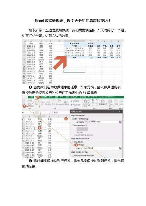 Excel数据透视表，按7天分组汇总求和技巧！