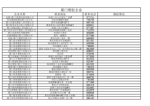 厦门塑胶企业