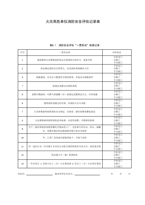 火灾高危单位消防安全评估记录表