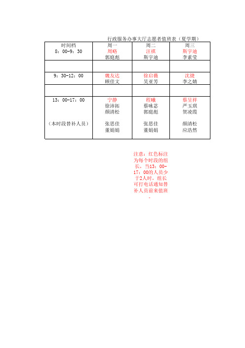 排班表(新)