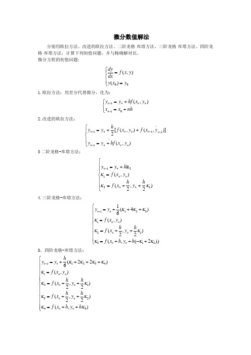 微分数值解法