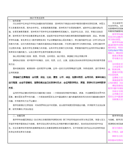 【精选资料】河北省中考数学考试说明