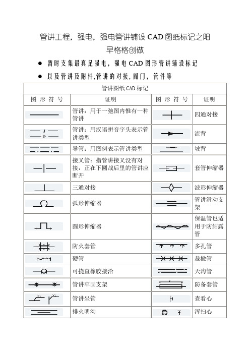 CAD,水电管道图纸符号