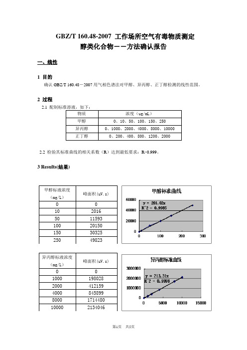 醇类气相色谱法方法确认报告