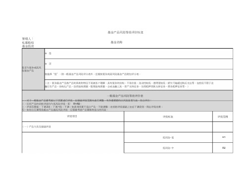 最新私募股权基金管理有限公司_产品风险等级评价标准表-word版