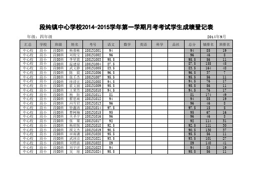 四年级 月考四