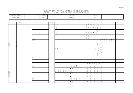 房地产开发公司总经理月度绩效考核表