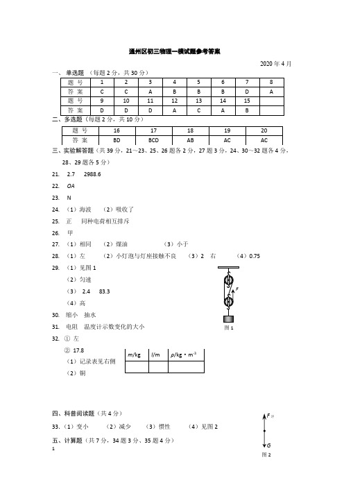 2020年北京市通州区初三一模物理答案