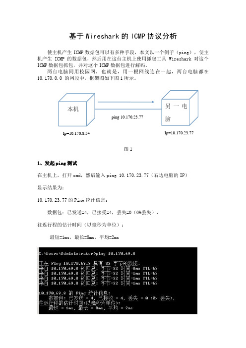 西安电子科技大学计算机网络基于Wireshark的ICMP协议分析