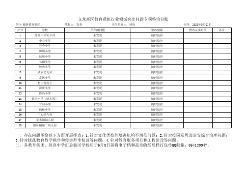 义龙新区教育系统行业领域突出问题专项整治台账 (1)