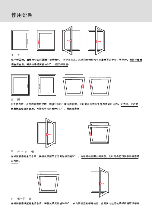 内开内倒窗使用说明