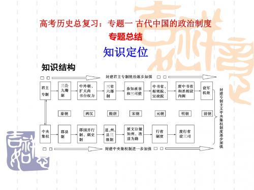 古代中国的政治制度专题总结PPT教学课件 通用