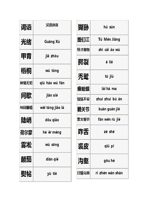 中国汉字听写大会考题及正确读音