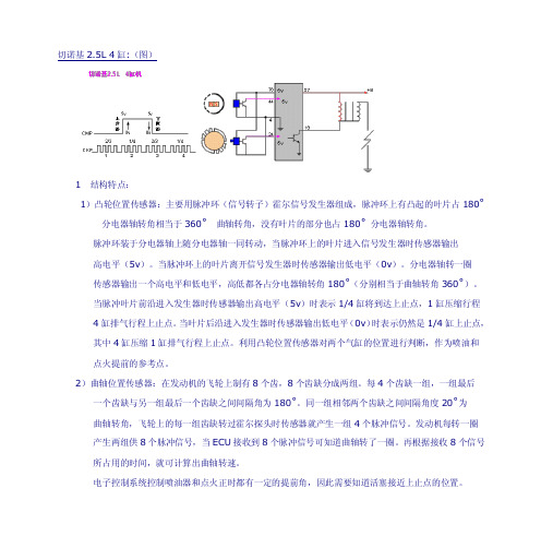 切诺基点火电路