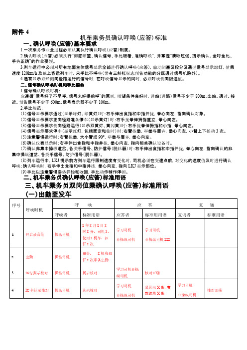 新《操规》呼唤应答,手指手比