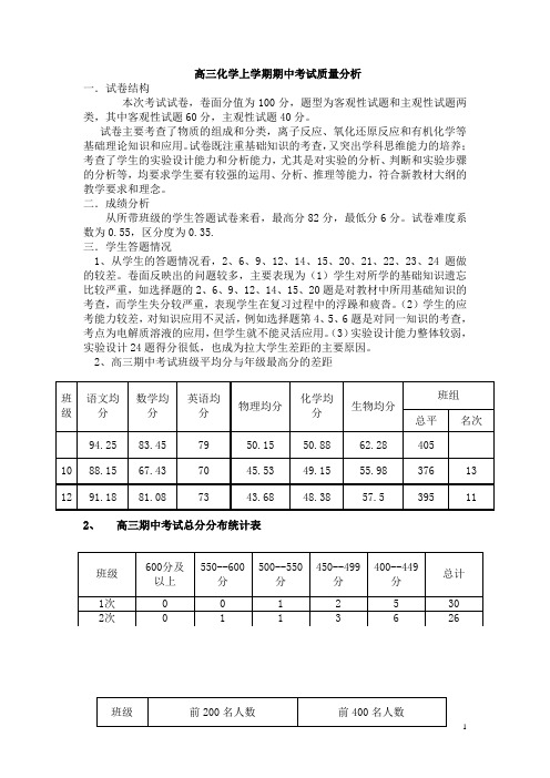 班级教学质量分析